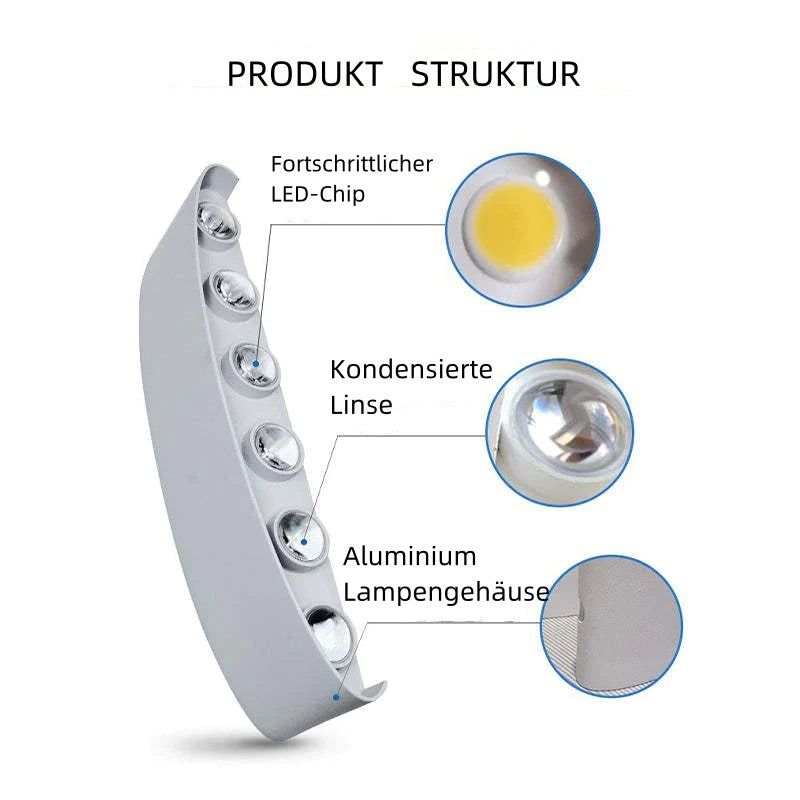 Orr Modern Rechteck LED Außenwandleuchte Weiß Metall Terrasse